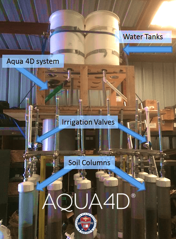 Fresno california soil column study aqua4d