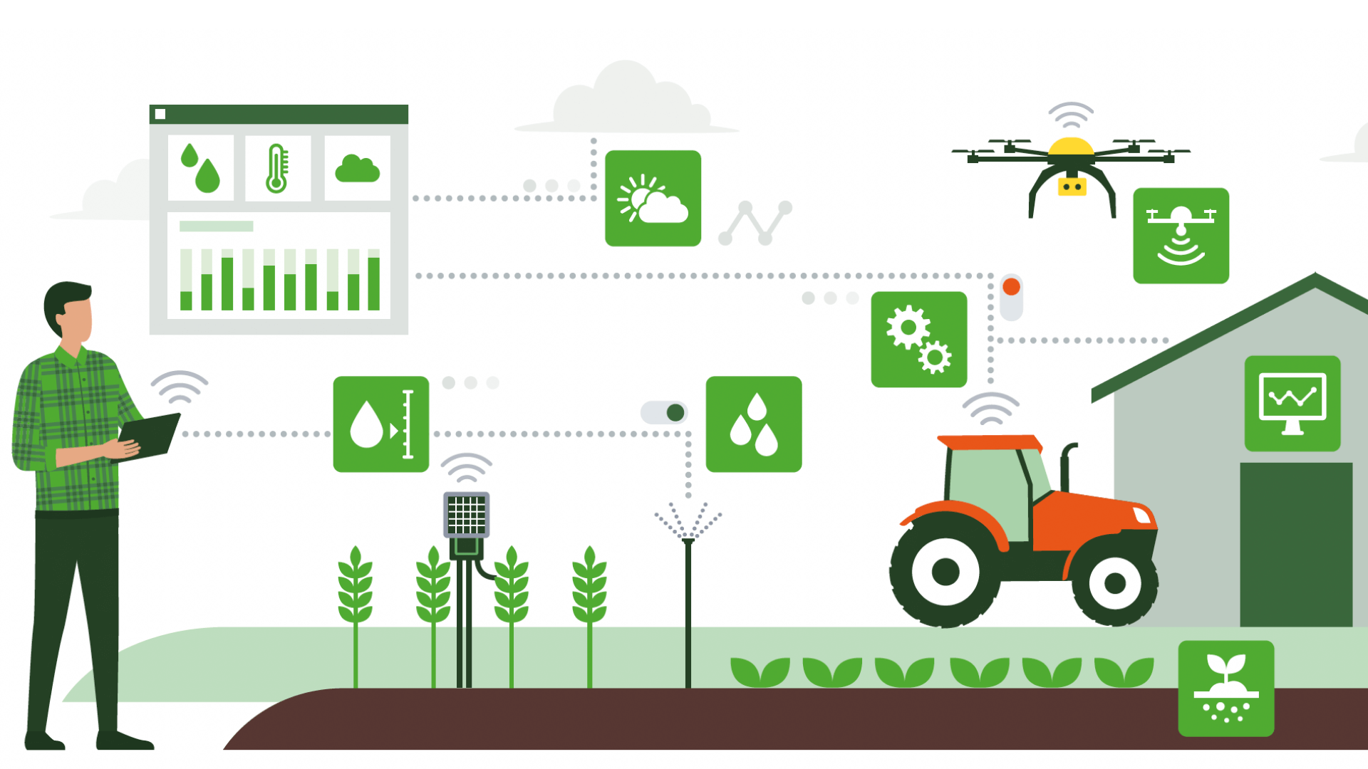 gráfico sobre la innovación de la agricultura inteligente en suiza